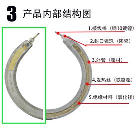 美科美发热管