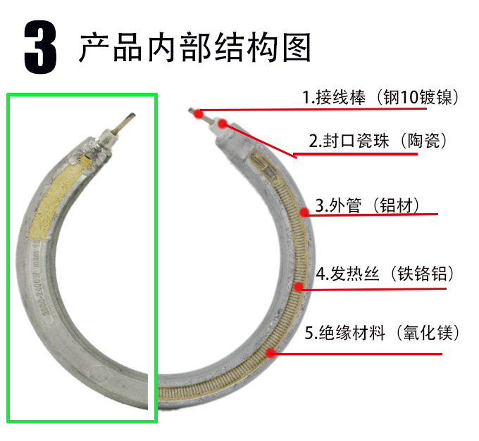 美科美发热管