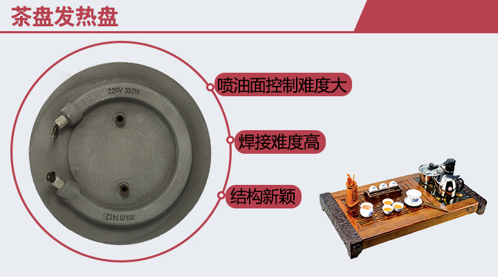 茶盘发热盘