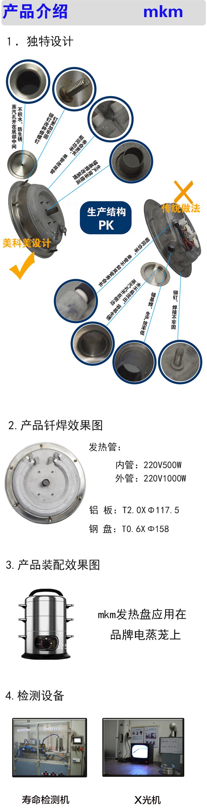美科美发热盘厂